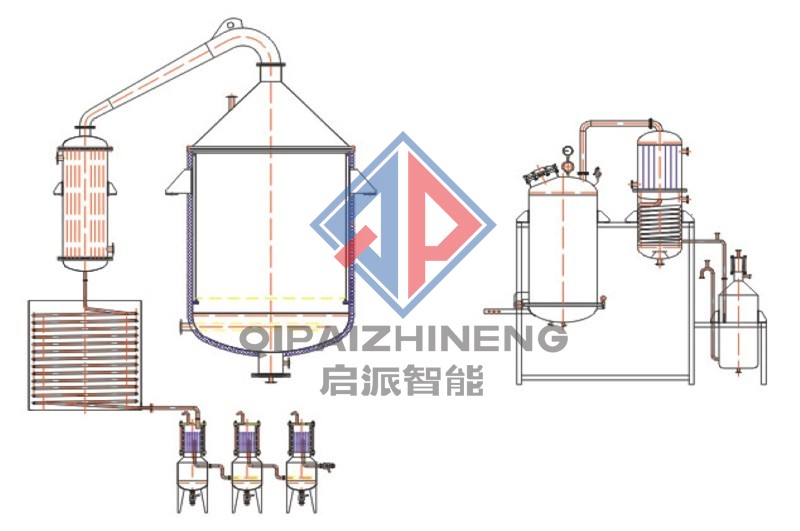 FXTQ型挥发油提取罐结构及性能